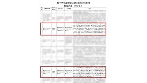 1月4日，，，，，，，，水利部网信办颁布“数字孪生流域建设先行先试利用案例推荐名录（2022年）公示”，，，，，，，，jxf体育节水旗下慧图科技独立承建的数字孪生欧阳海灌区水利工程、数字孪生渠系智能配水和闸群结合调度被评为优良利用案例。。。。。。。。