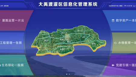 jxf体育渡灌区新增复原灌溉面积工程-自动化标