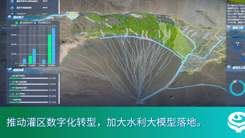 媒体聚焦｜中国水利报专访慧图科技：深耕智慧水利科创赛路，，，，，，，破解数字转型主题难题